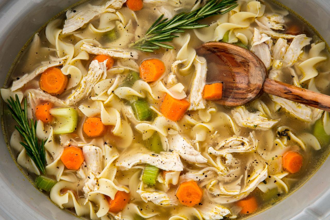 Crockpot recipes with chicken and cream of chicken soup